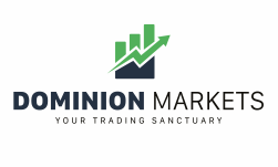 Domino Markets